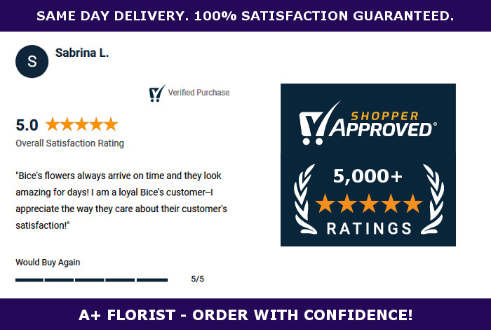 Order With Confidence
